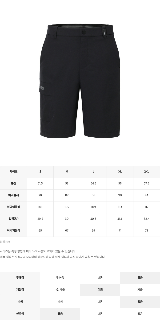제품 핏 가이드 이미지