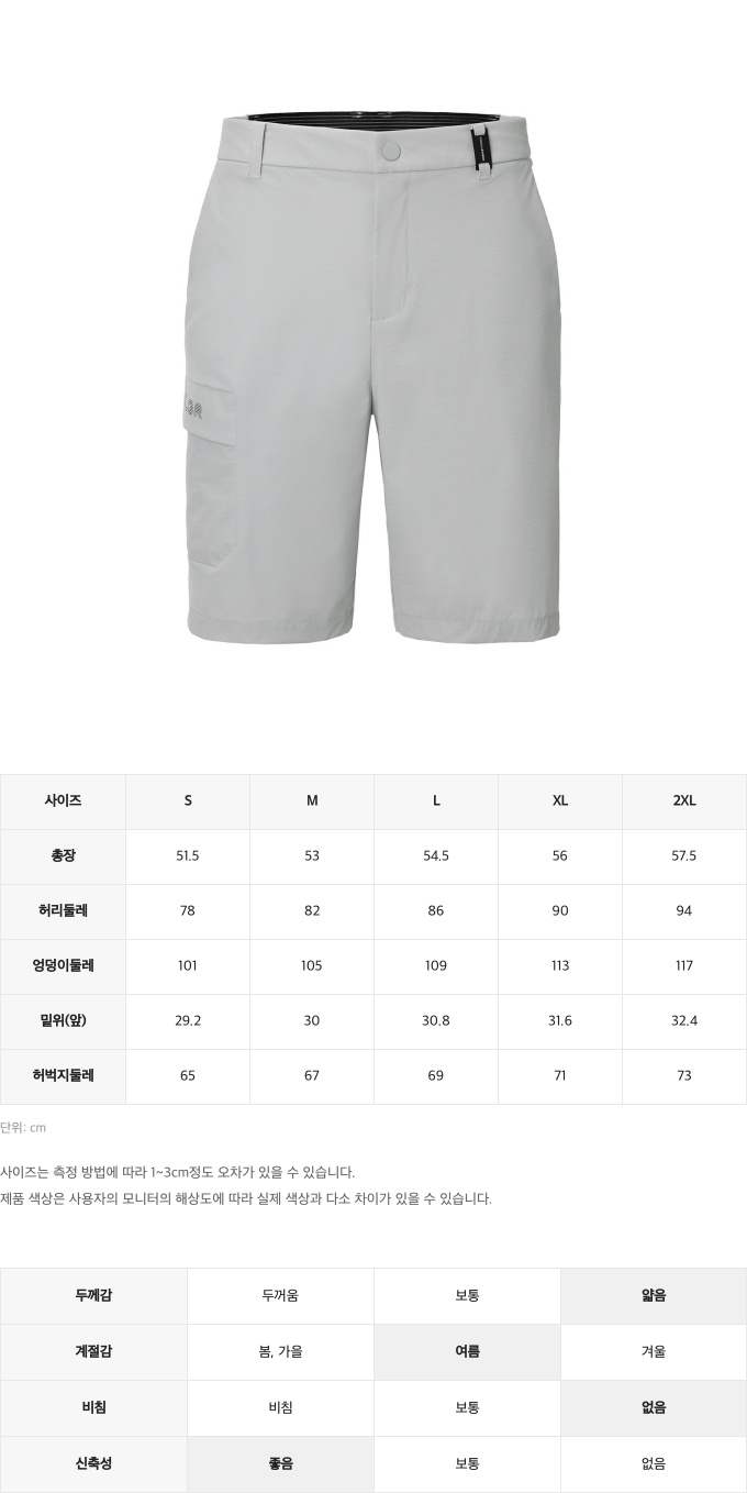 제품 핏 가이드 이미지