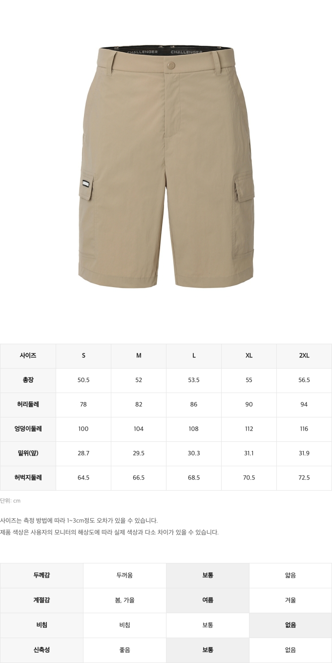 제품 핏 가이드 이미지