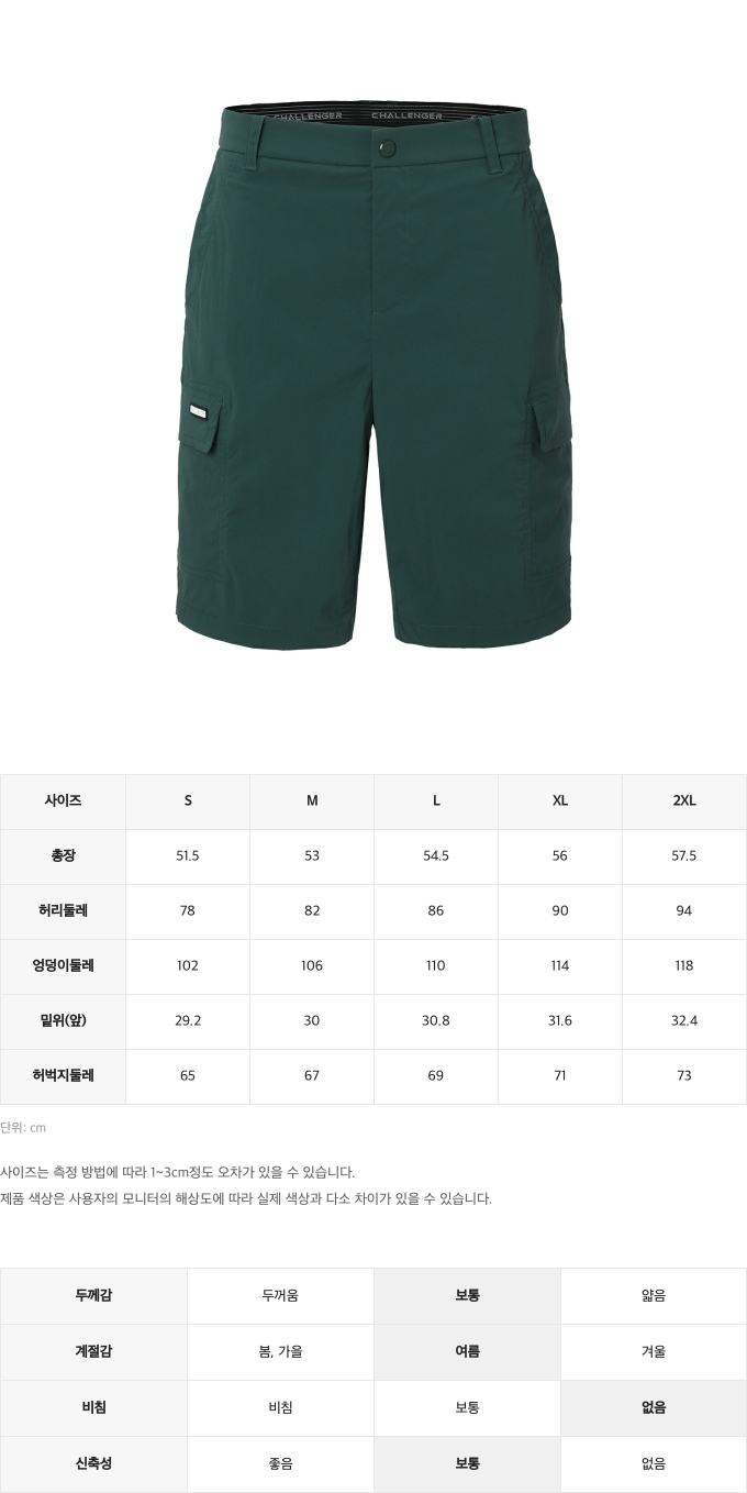 제품 핏 가이드 이미지