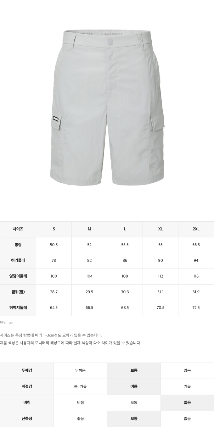 제품 핏 가이드 이미지