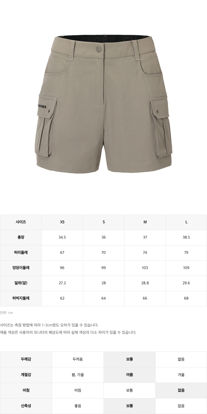 제품 핏 가이드 이미지