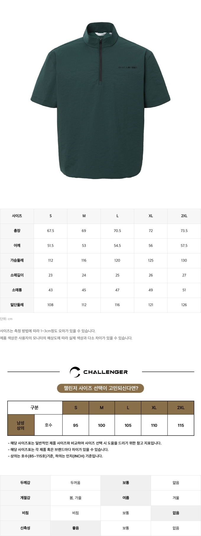 제품 핏 가이드 이미지