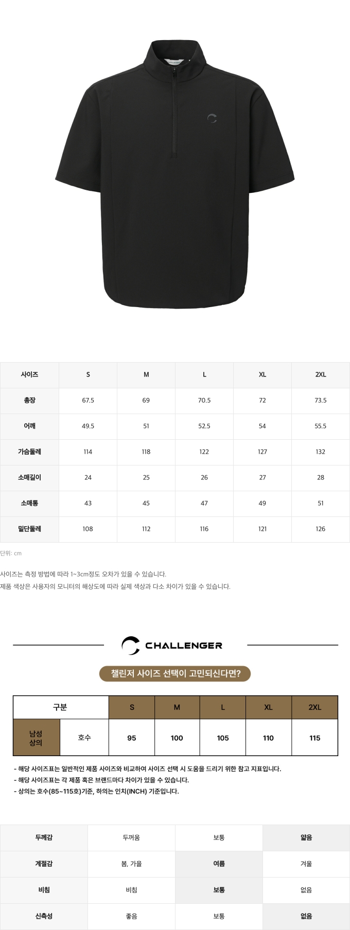 제품 핏 가이드 이미지