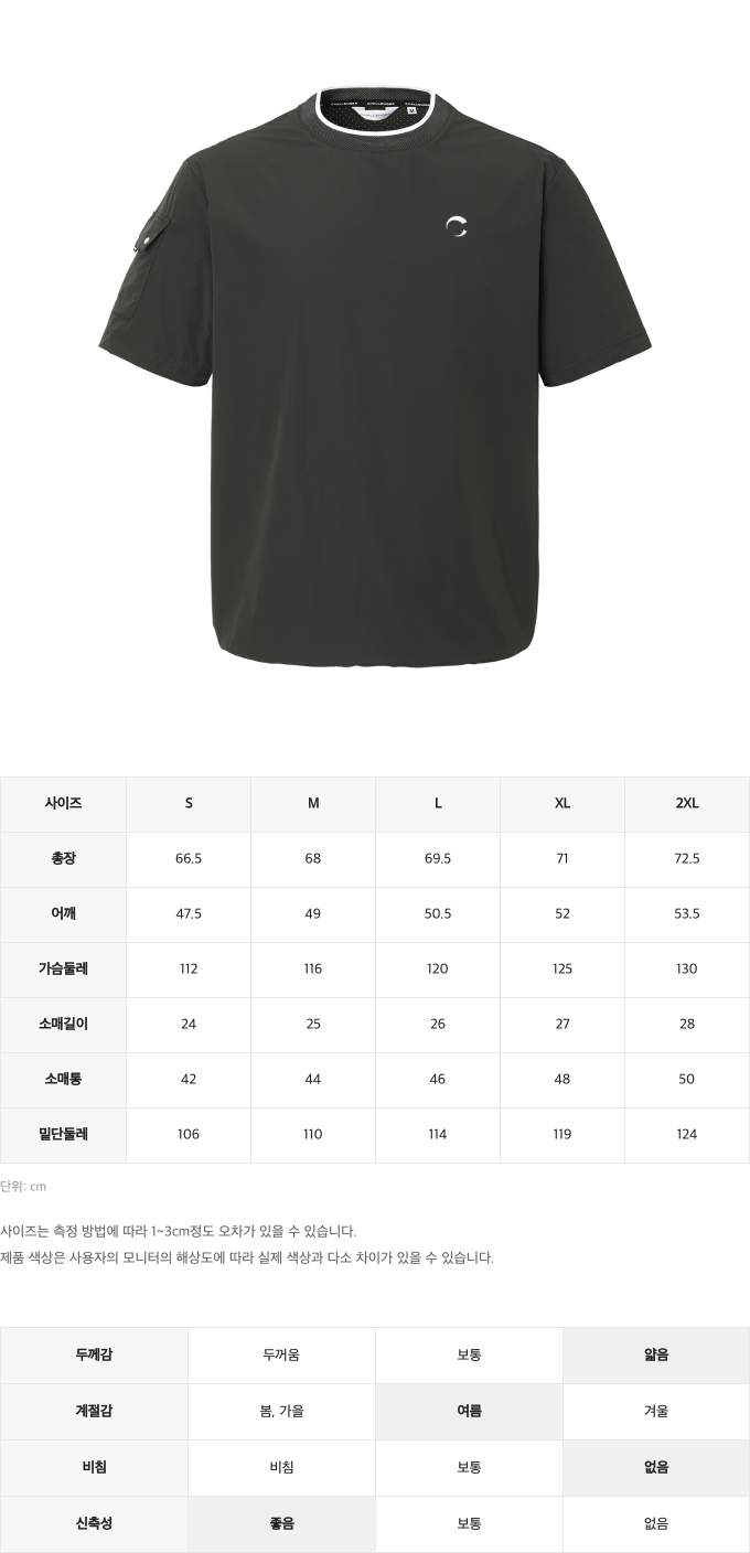 제품 핏 가이드 이미지