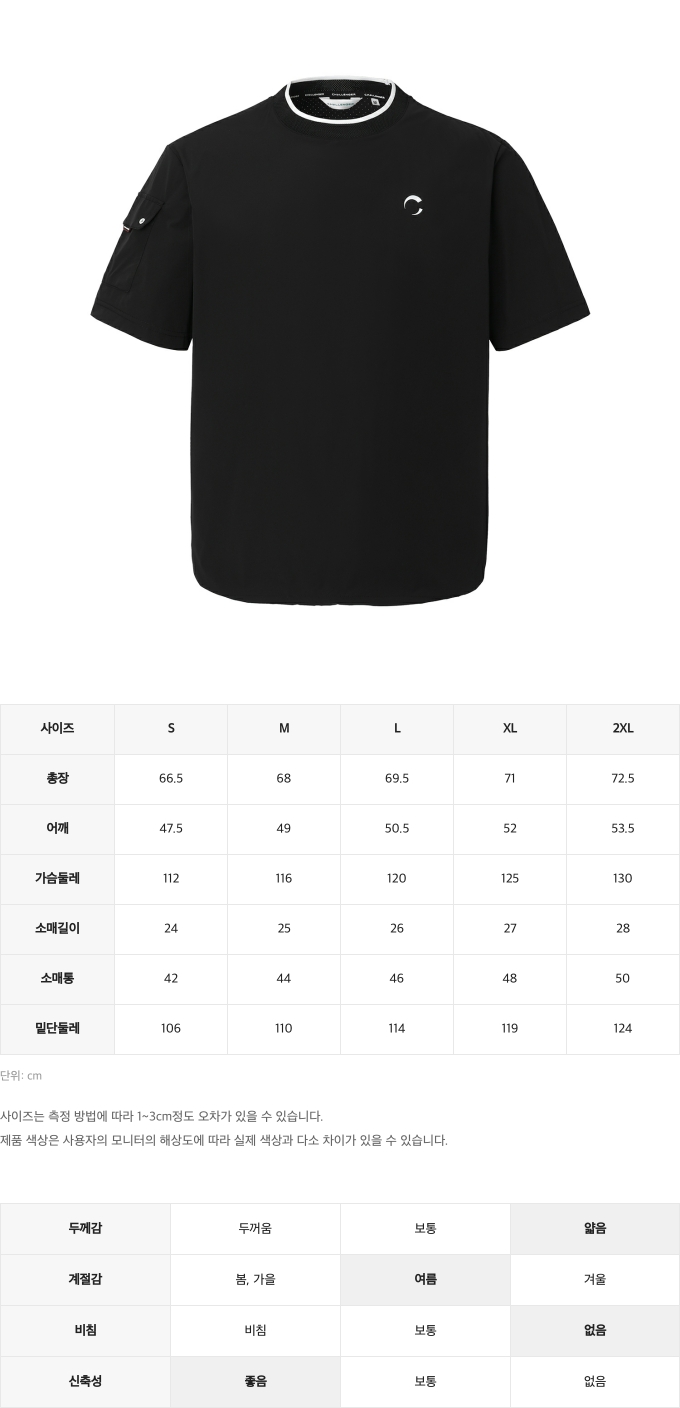 제품 핏 가이드 이미지