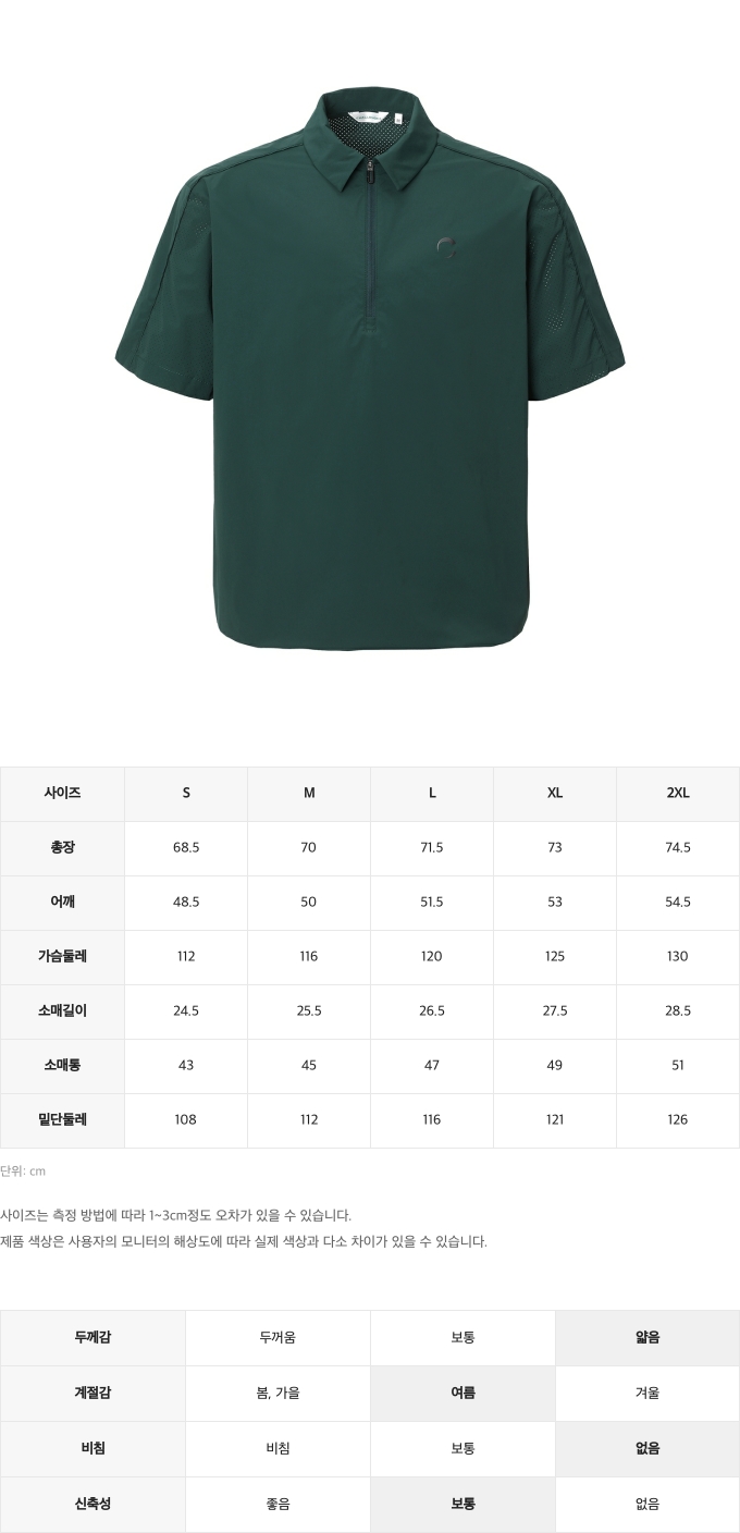 제품 핏 가이드 이미지