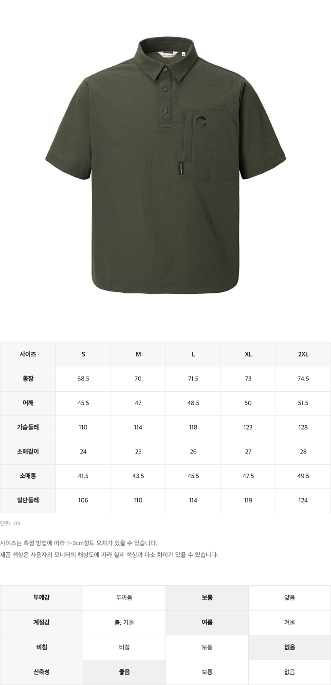 제품 핏 가이드 이미지