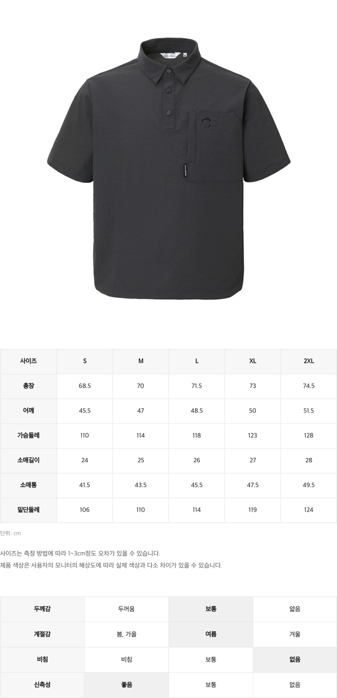 제품 핏 가이드 이미지