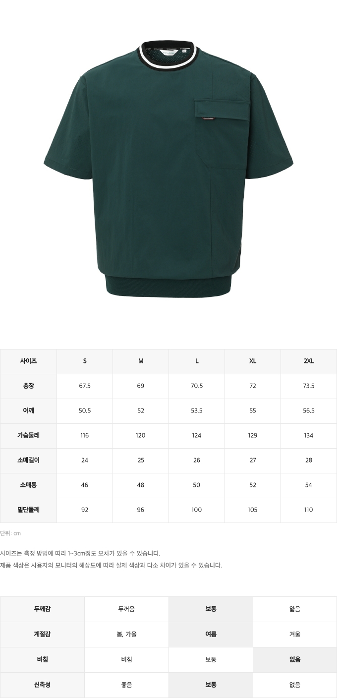 제품 핏 가이드 이미지