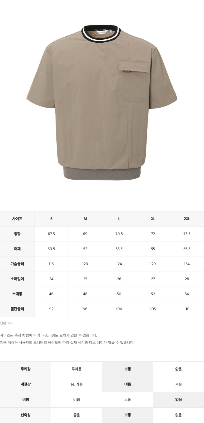 제품 핏 가이드 이미지