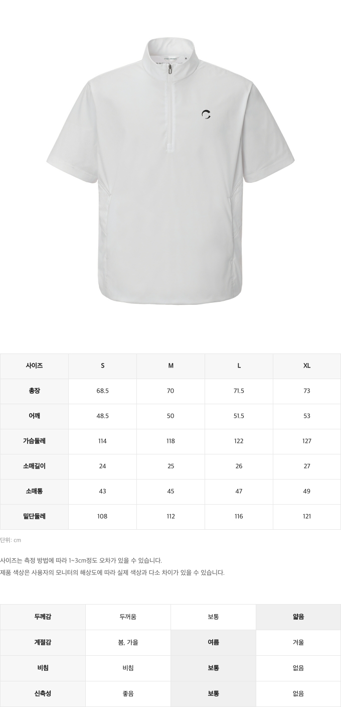 제품 핏 가이드 이미지