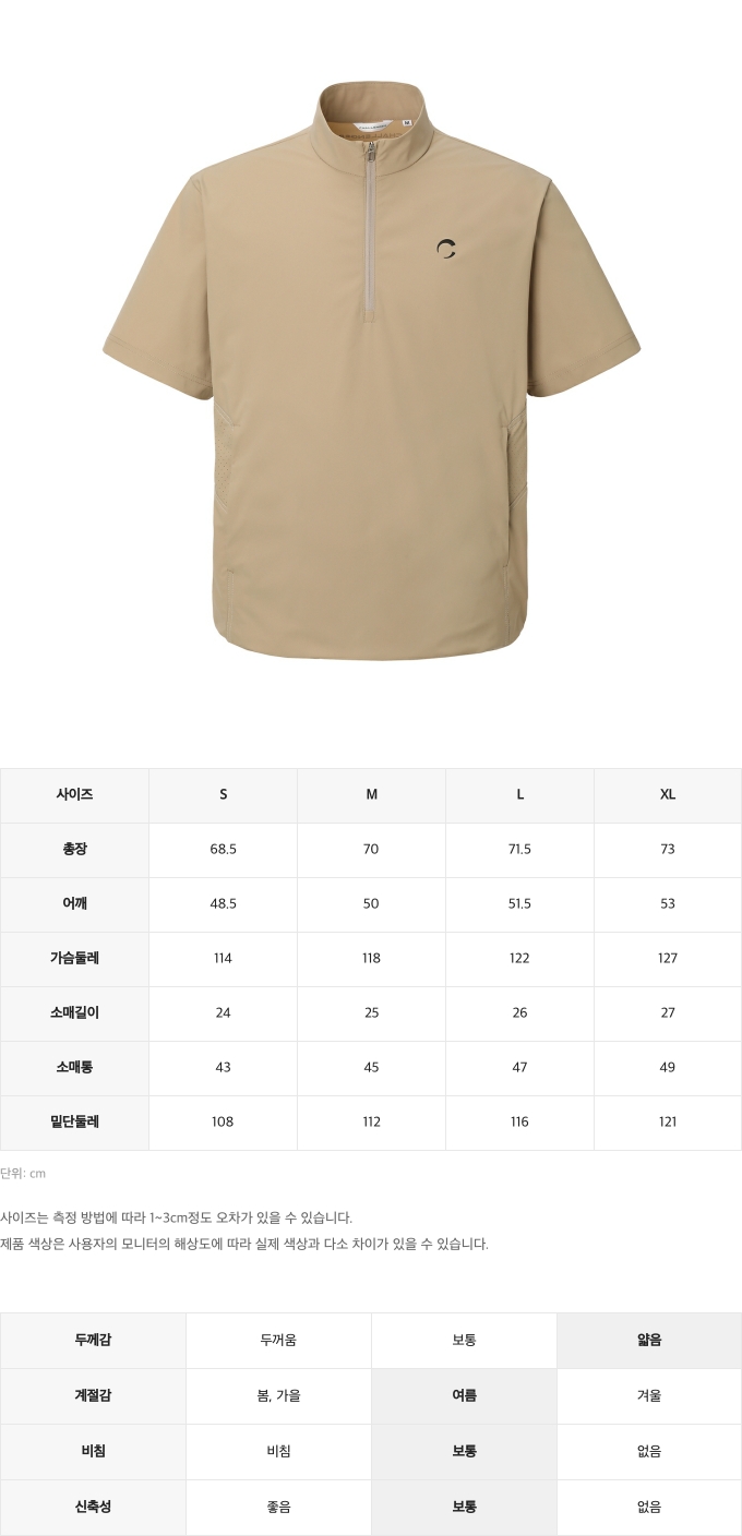 제품 핏 가이드 이미지