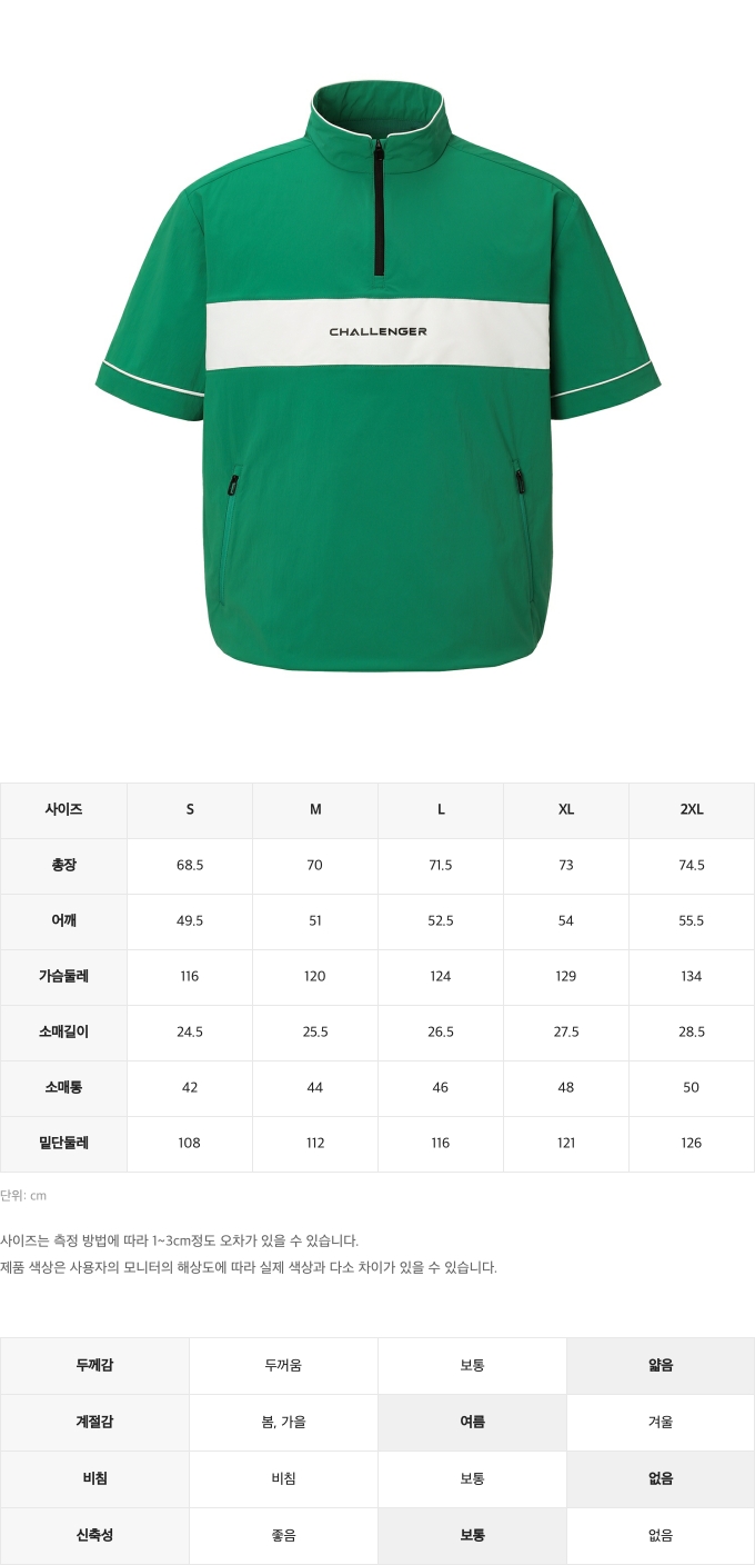 제품 핏 가이드 이미지