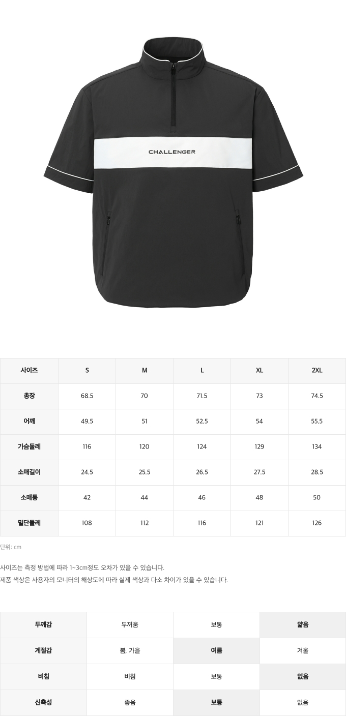 제품 핏 가이드 이미지