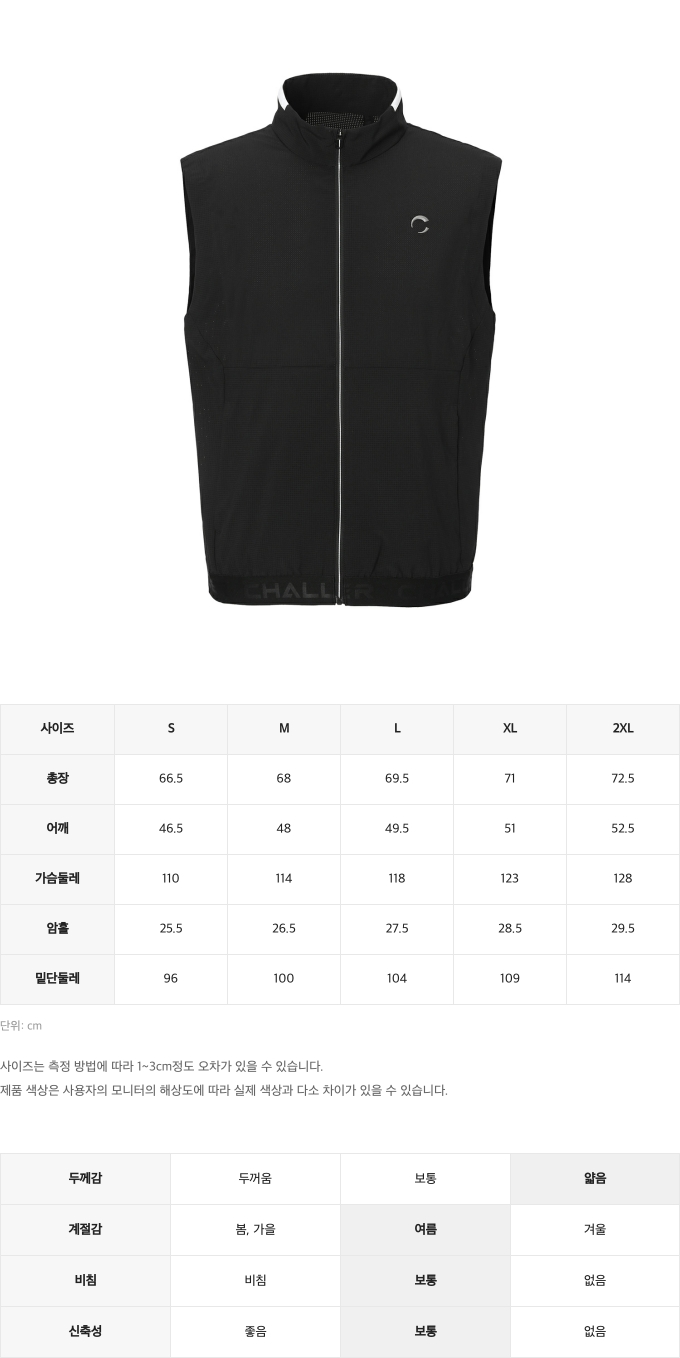 제품 핏 가이드 이미지