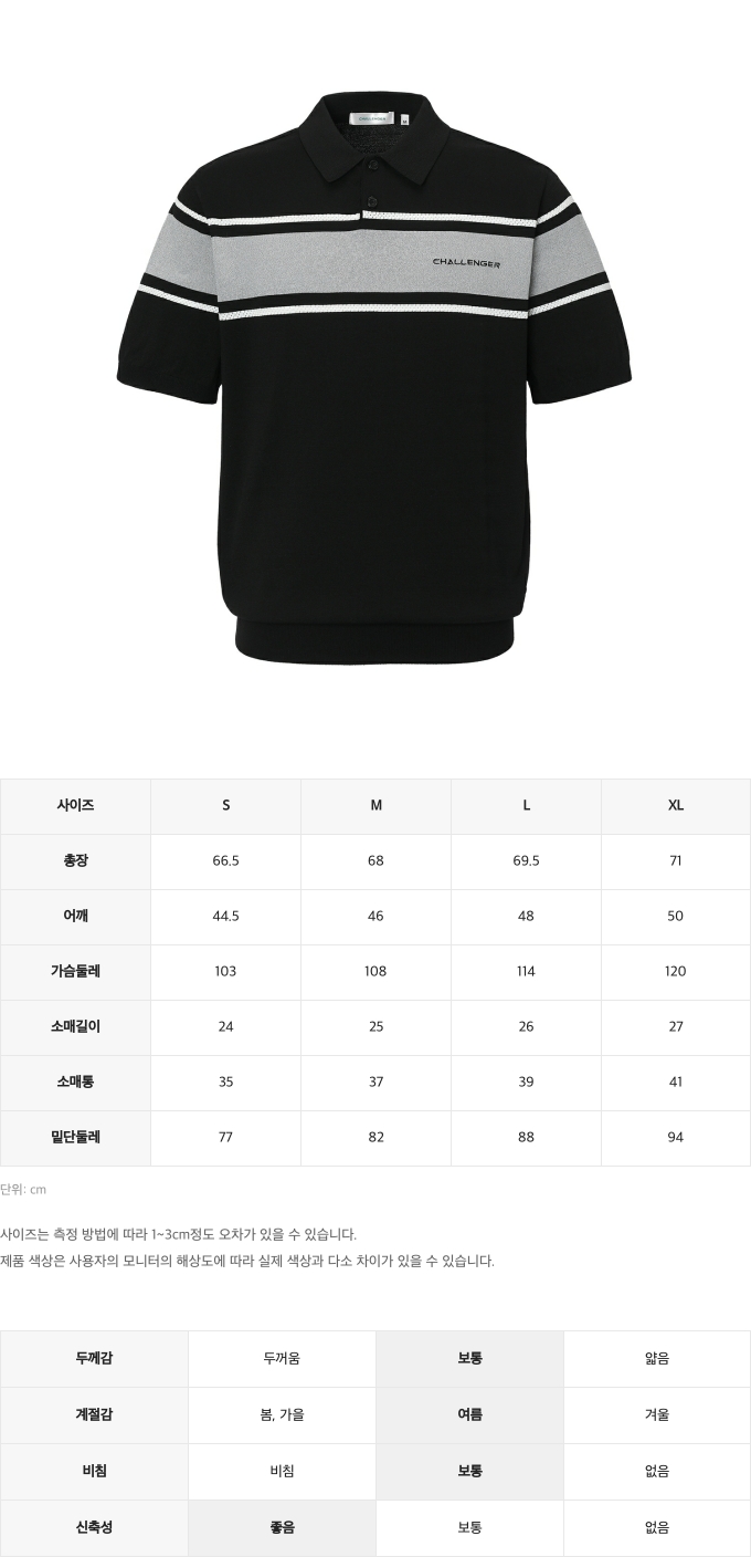 제품 핏 가이드 이미지