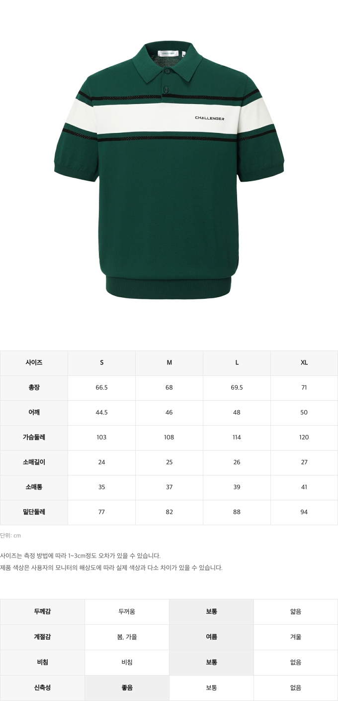 제품 핏 가이드 이미지