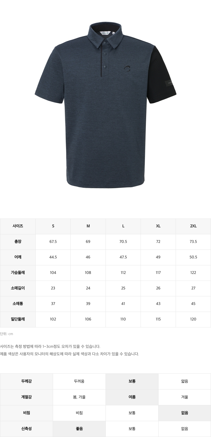 제품 핏 가이드 이미지