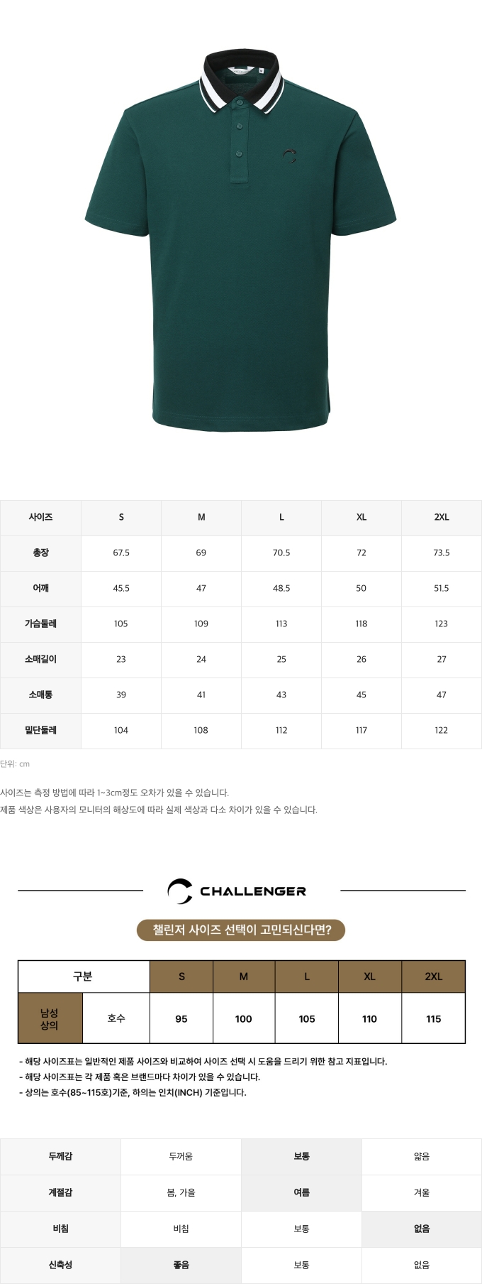 제품 핏 가이드 이미지