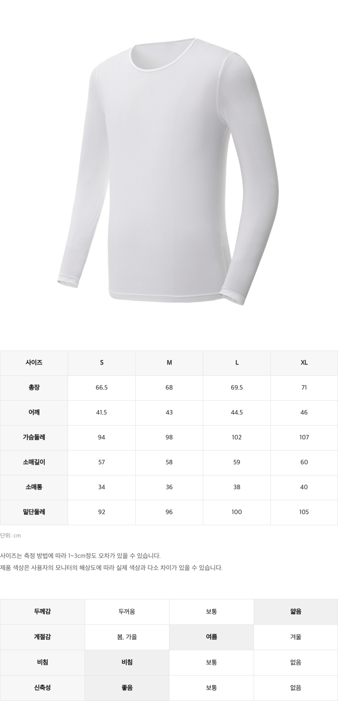 제품 핏 가이드 이미지