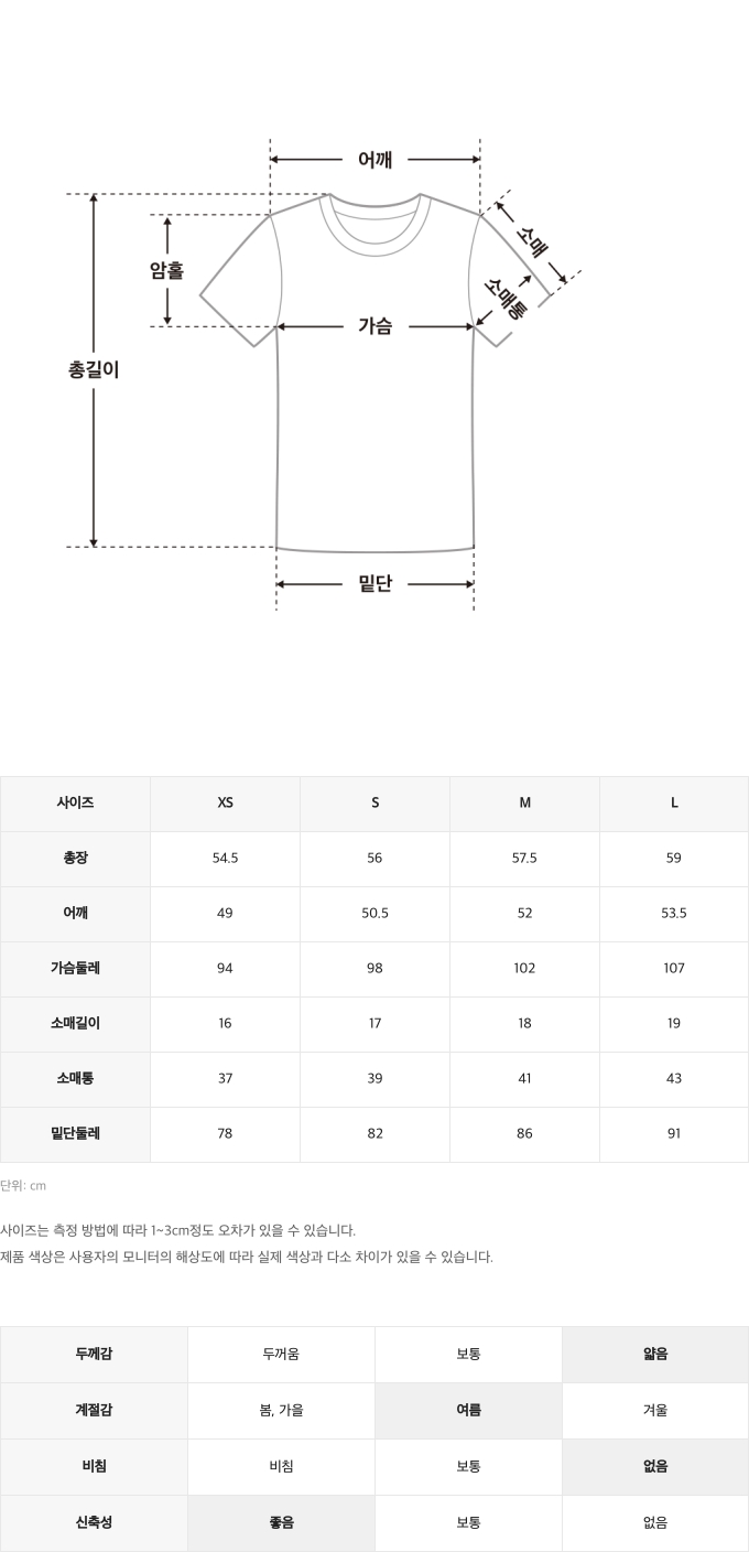 제품 핏 가이드 이미지