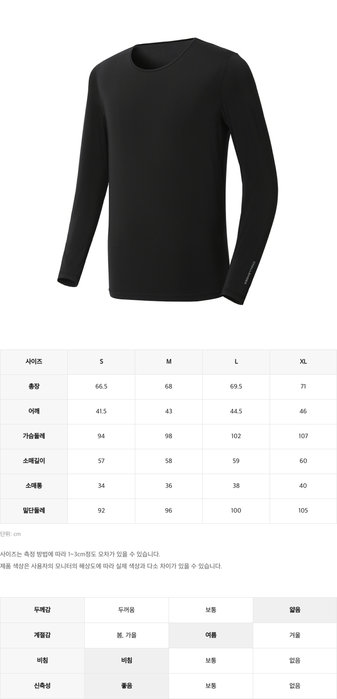 제품 핏 가이드 이미지