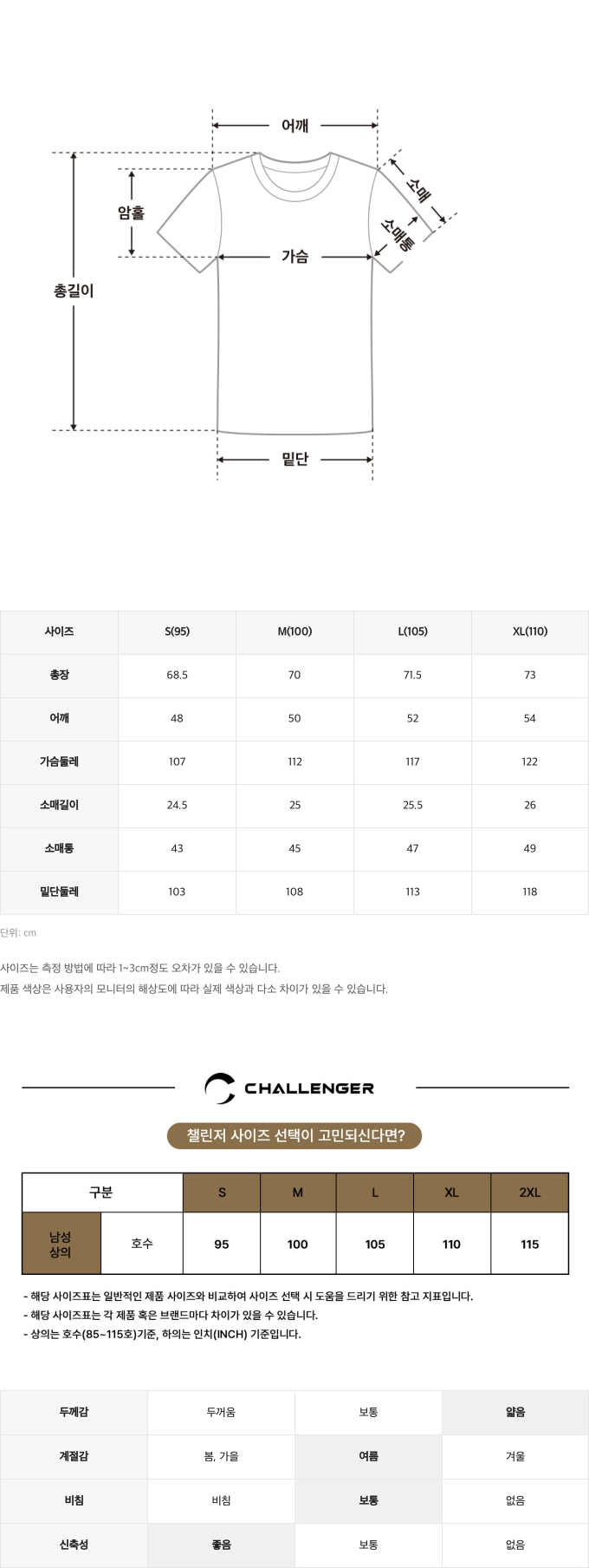 사이즈표