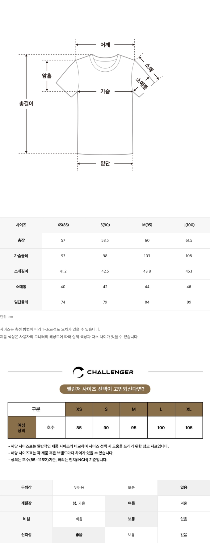 사이즈표