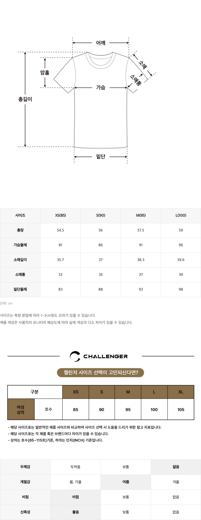 사이즈표
