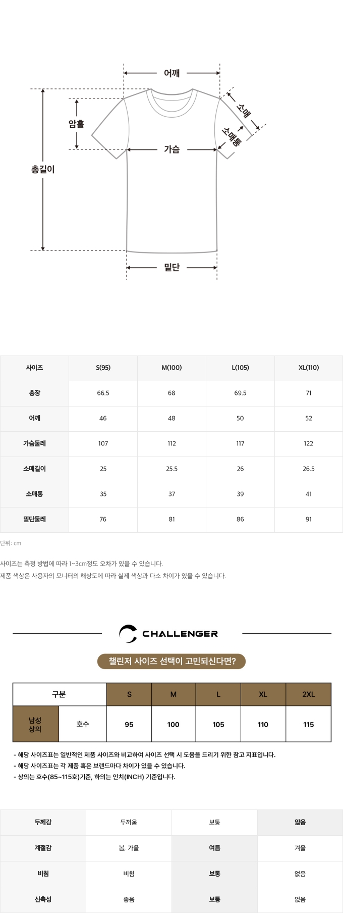 사이즈표