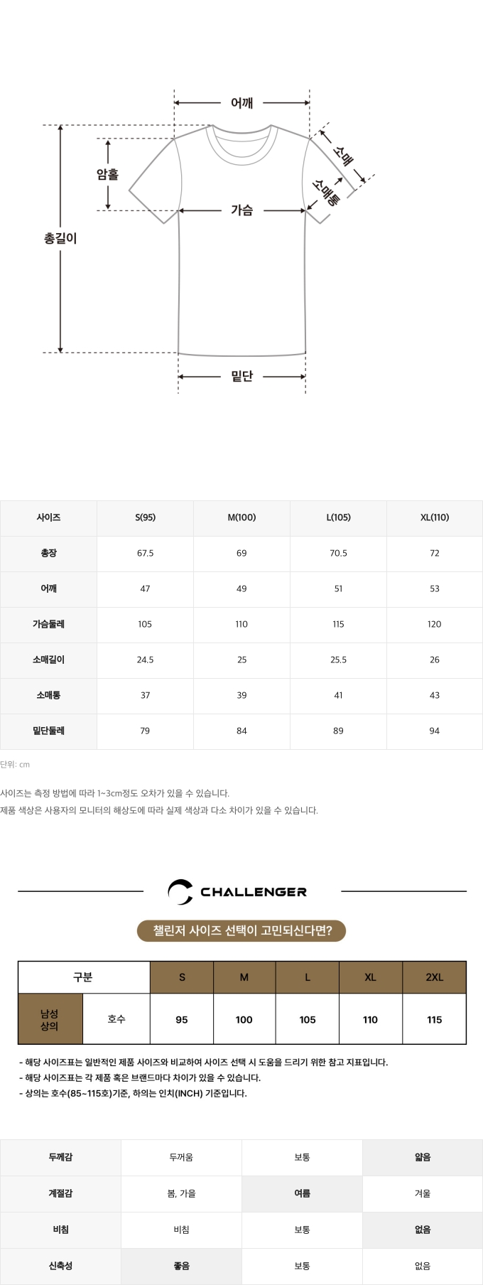 사이즈표