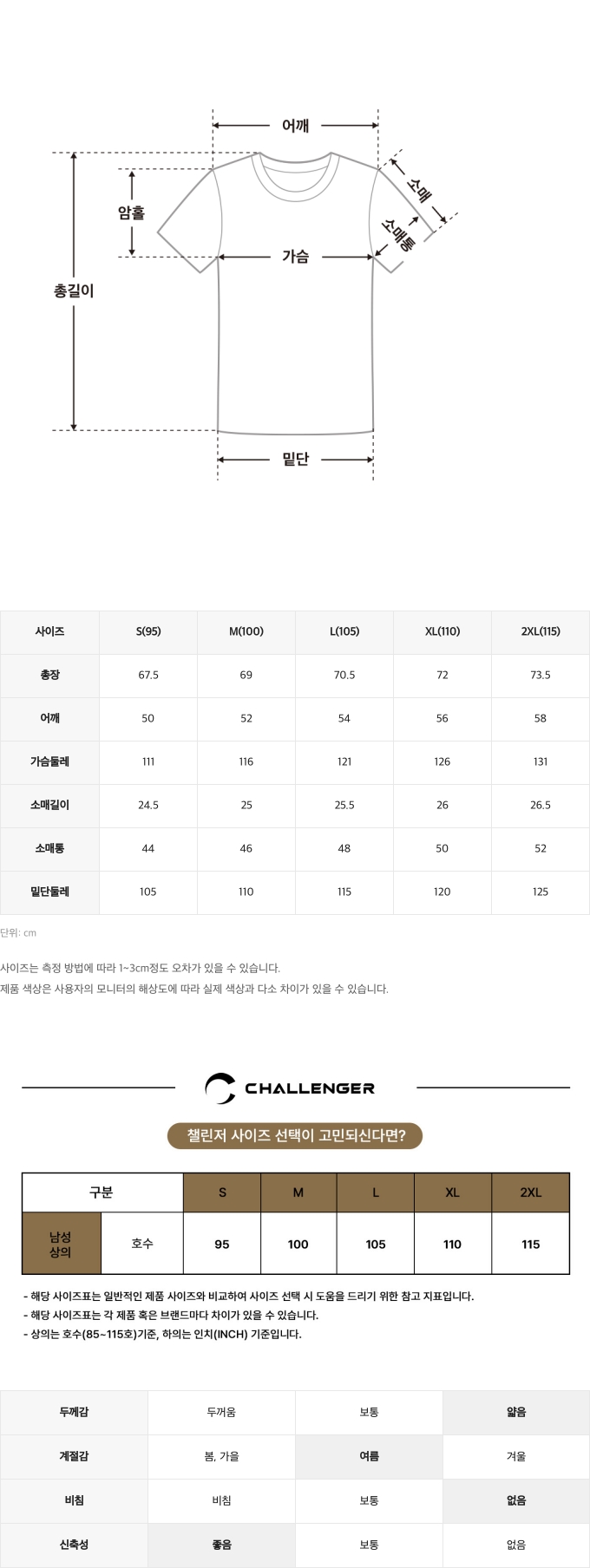 사이즈표
