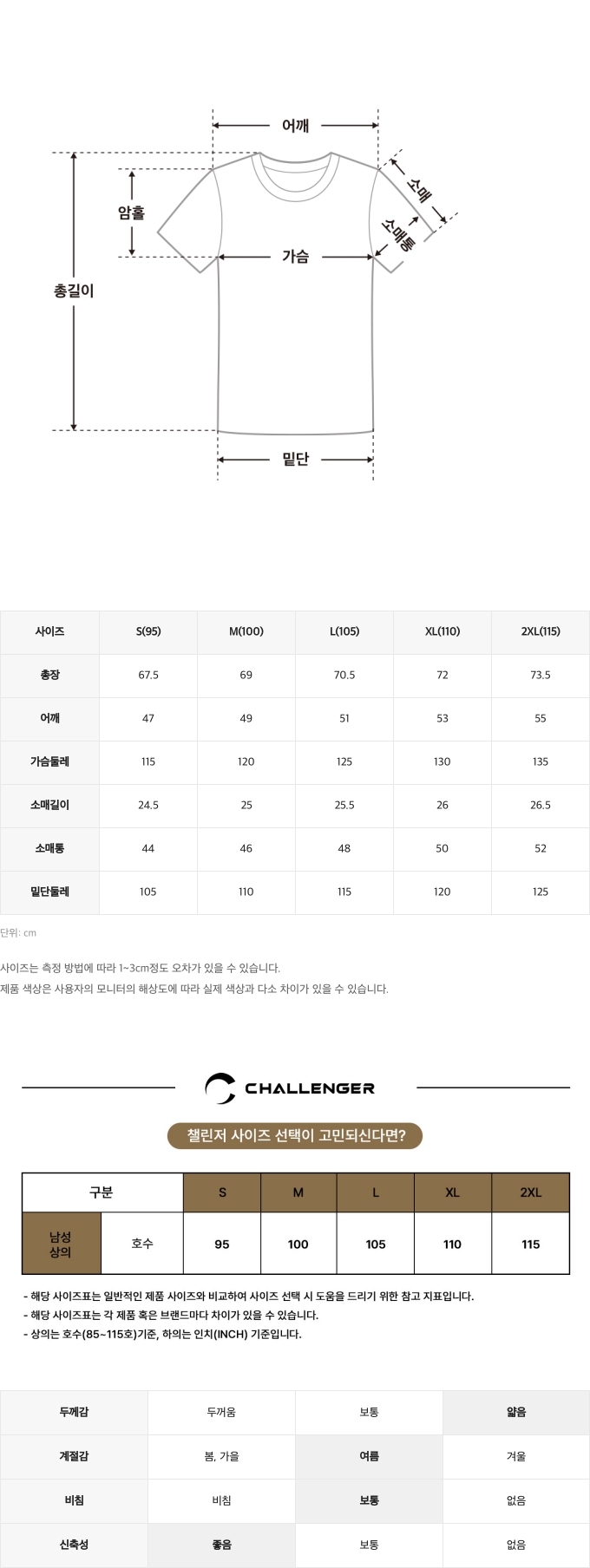 사이즈표